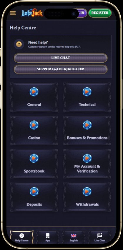 Step 1: Choose the Right Space - overview Step 1: Choose the Right Space - overview